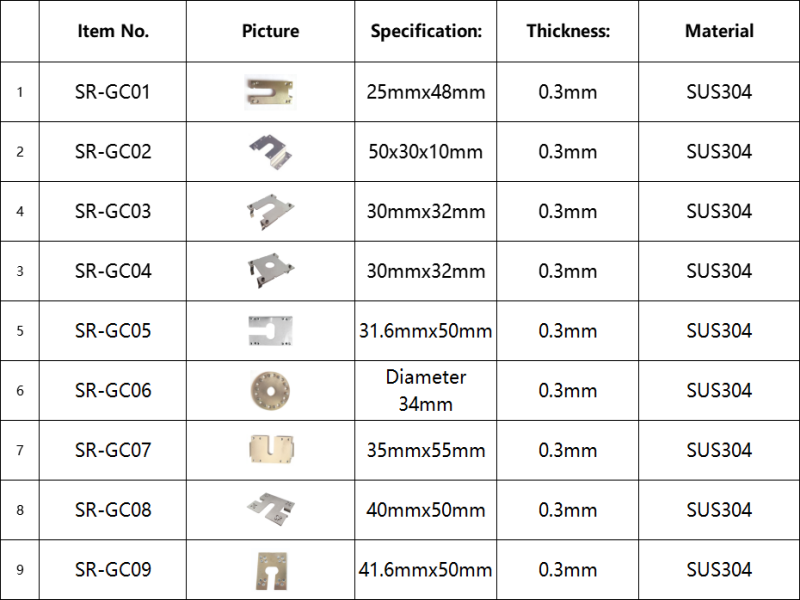 grounding clips