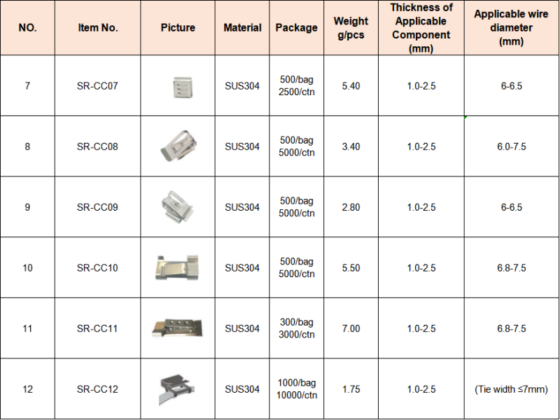 solar cable clips